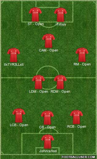 Liverpool Formation 2016