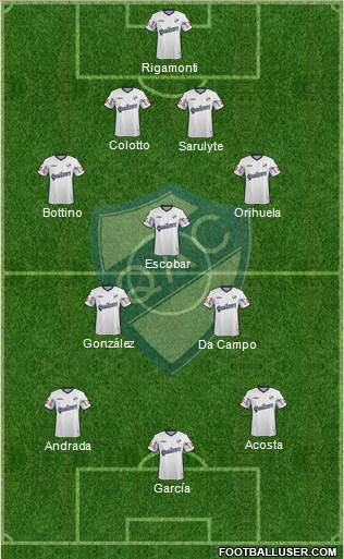 Quilmes Formation 2016
