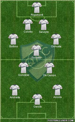 Quilmes football formation