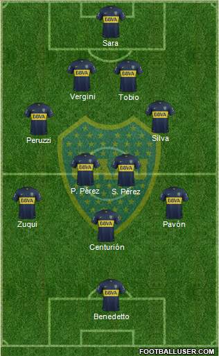 Boca Juniors Formation 2016