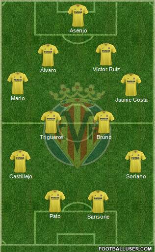 Villarreal C.F., S.A.D. Formation 2016
