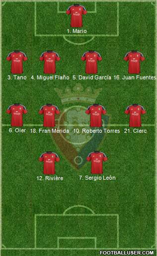 C. At. Osasuna Formation 2016