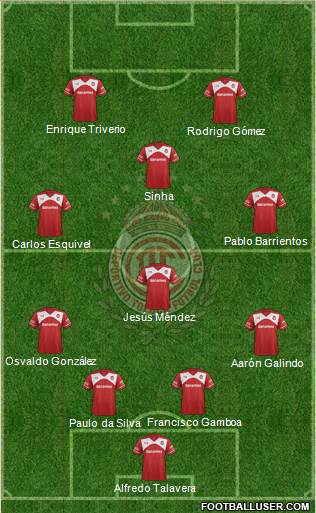 Deportivo Toluca Formation 2016