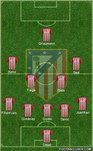 C. Atlético Madrid S.A.D. Formation 2016