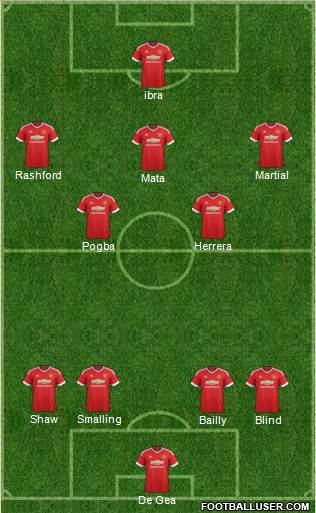 Manchester United Formation 2016