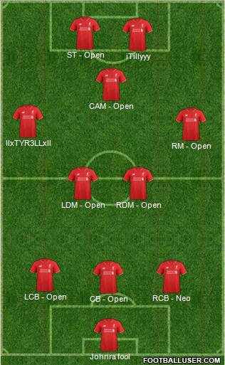 Liverpool Formation 2016