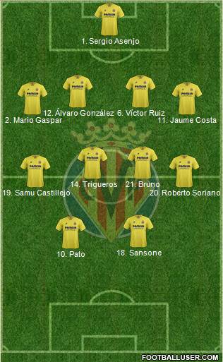 Villarreal C.F., S.A.D. Formation 2016