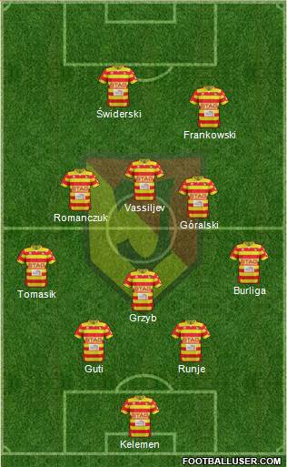 Jagiellonia Bialystok Formation 2016