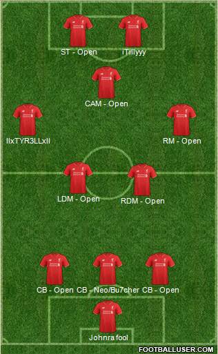 Liverpool Formation 2016