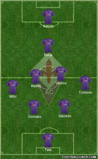 Fiorentina Formation 2016