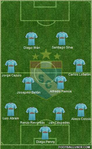 C Sporting Cristal S.A. Formation 2016