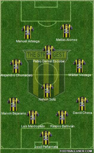 FC The Strongest Formation 2016