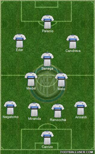 F.C. Internazionale Formation 2016