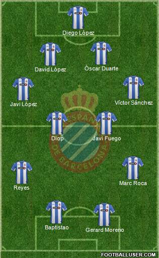 R.C.D. Espanyol de Barcelona S.A.D. Formation 2016