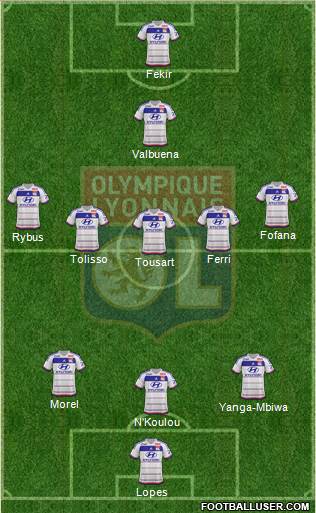 Olympique Lyonnais Formation 2016