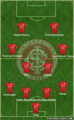 SC Internacional Formation 2016