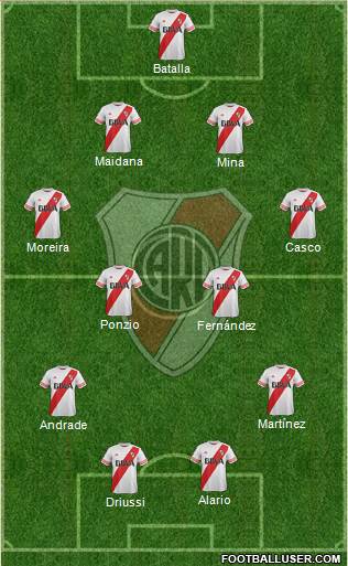River Plate Formation 2016
