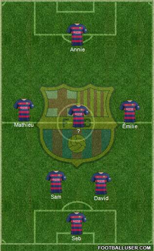 F.C. Barcelona Formation 2016