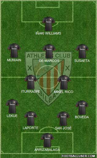 Athletic Club Formation 2016