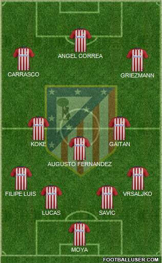 C. Atlético Madrid S.A.D. Formation 2016