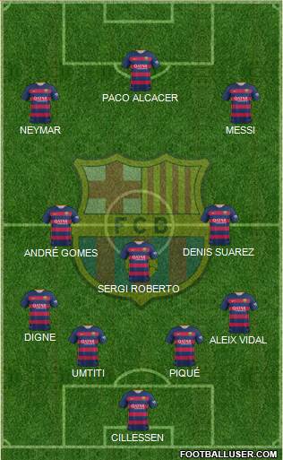 F.C. Barcelona Formation 2016