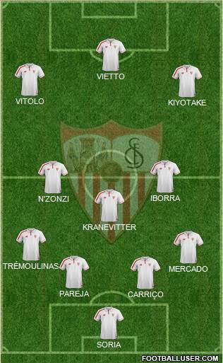 Sevilla F.C., S.A.D. Formation 2016