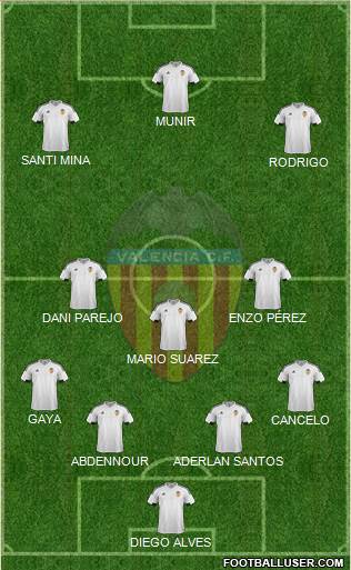 Valencia C.F., S.A.D. Formation 2016