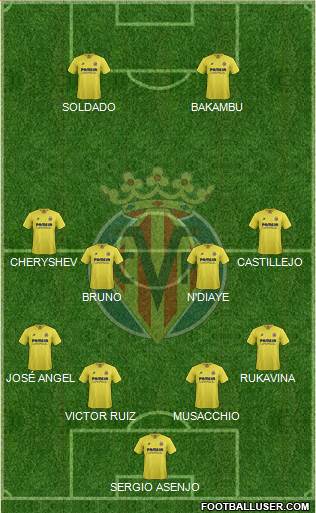 Villarreal C.F., S.A.D. Formation 2016
