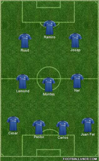 Chelsea Formation 2016