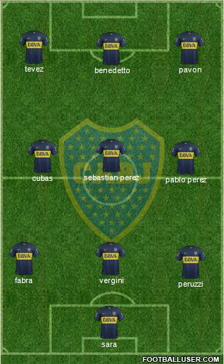 Boca Juniors Formation 2016