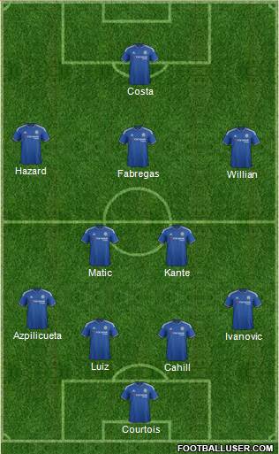 Chelsea Formation 2016