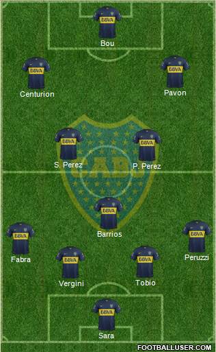Boca Juniors Formation 2016