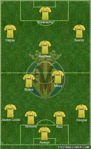 Villarreal C.F., S.A.D. Formation 2016
