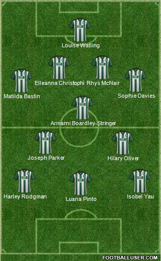Plymouth Argyle Formation 2016