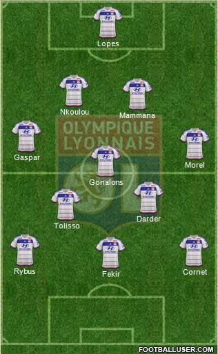 Olympique Lyonnais Formation 2016