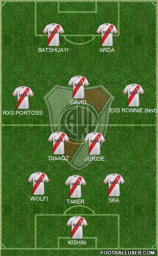 River Plate Formation 2016