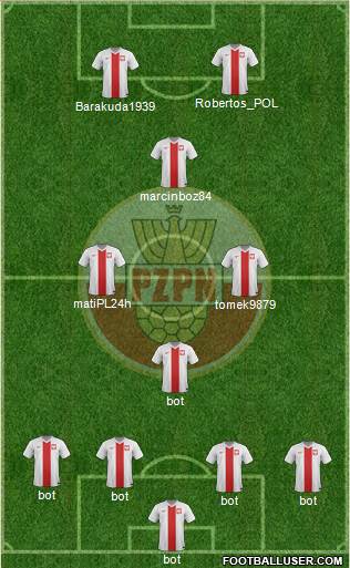 Poland Formation 2016