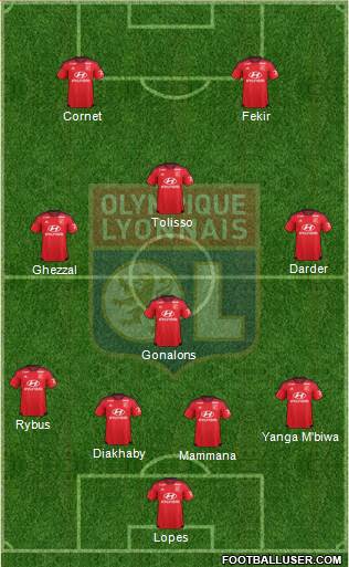 Olympique Lyonnais Formation 2016