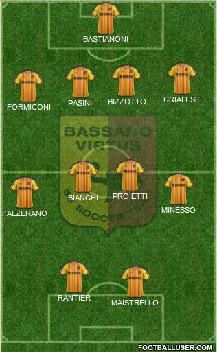 Bassano Virtus Formation 2016