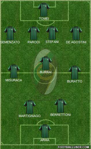 Chieti Formation 2016
