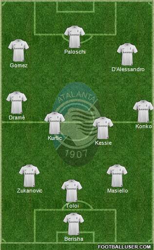 Atalanta Formation 2016