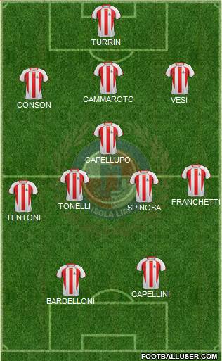 Isola Liri 3-5-2 football formation