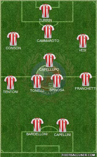 Isola Liri 3-5-2 football formation