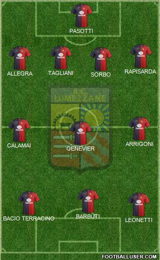Lumezzane Formation 2016