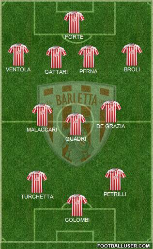 Barletta Formation 2016