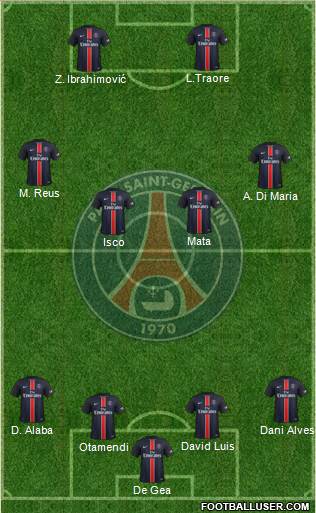 Paris Saint-Germain Formation 2016
