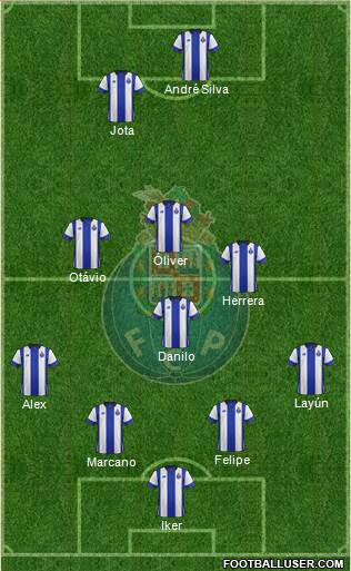 Futebol Clube do Porto - SAD Formation 2016