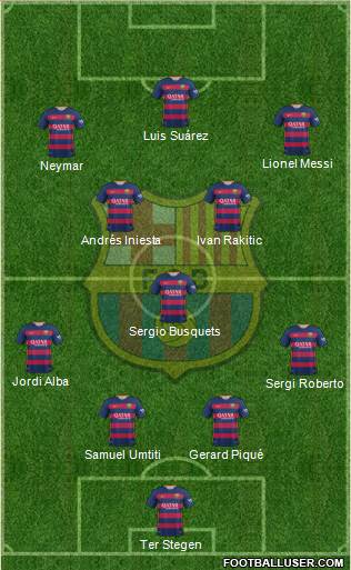 F.C. Barcelona Formation 2016