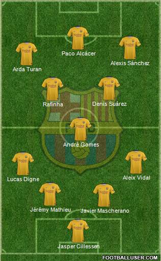 F.C. Barcelona Formation 2016