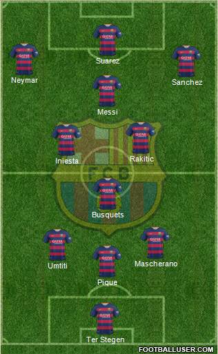 F.C. Barcelona Formation 2016